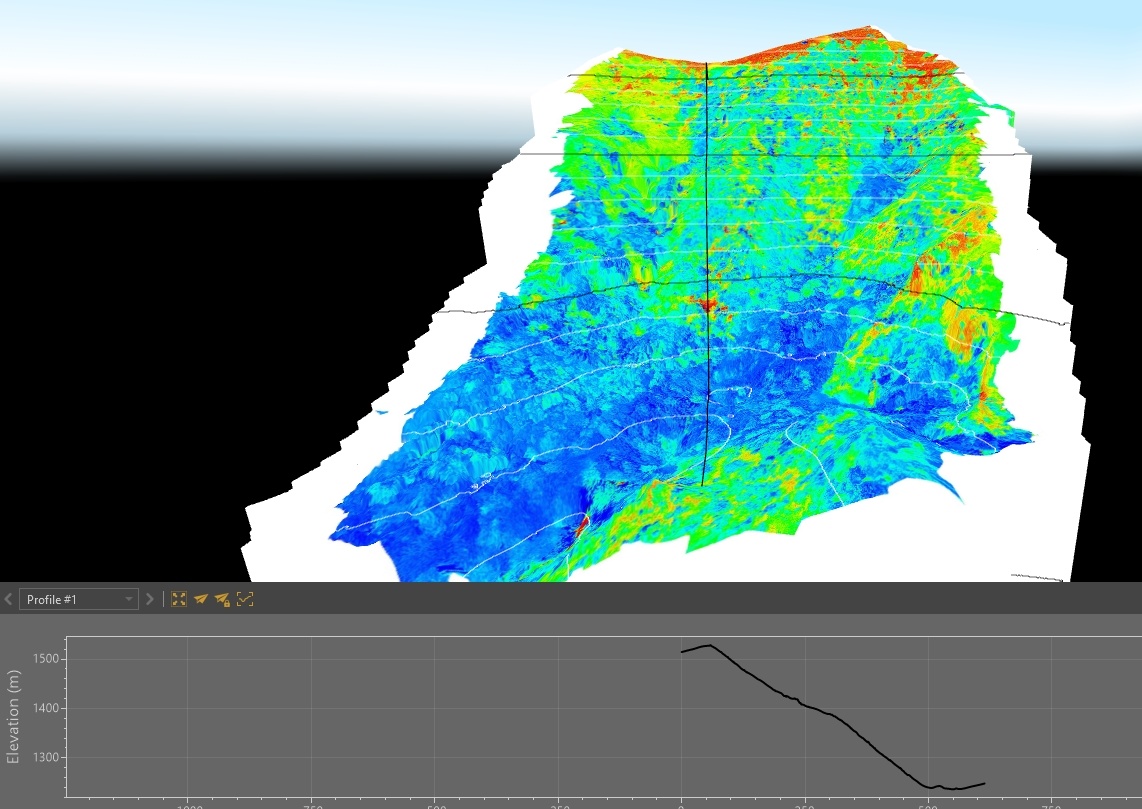 falakro_ndvi_contours_profile_DTM_